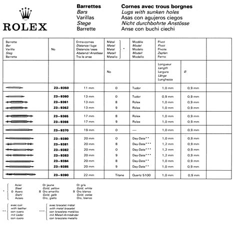 königsarmband rolex|rolex codes and meanings.